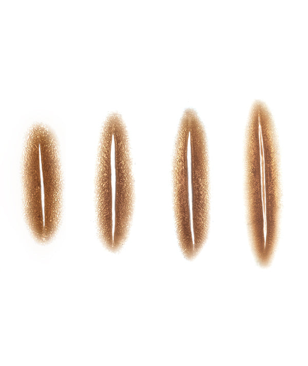 Medium Cuts Kit